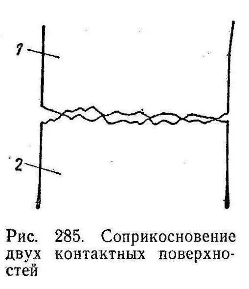 Переходное сопротивление соединения. Переходное сопротивление контактов реле. Зависимость переходного сопротивления от контактного нажатия. Переходное сопротивление болтовых контактных соединений. Контактная поверхность и контактное сопротивление.