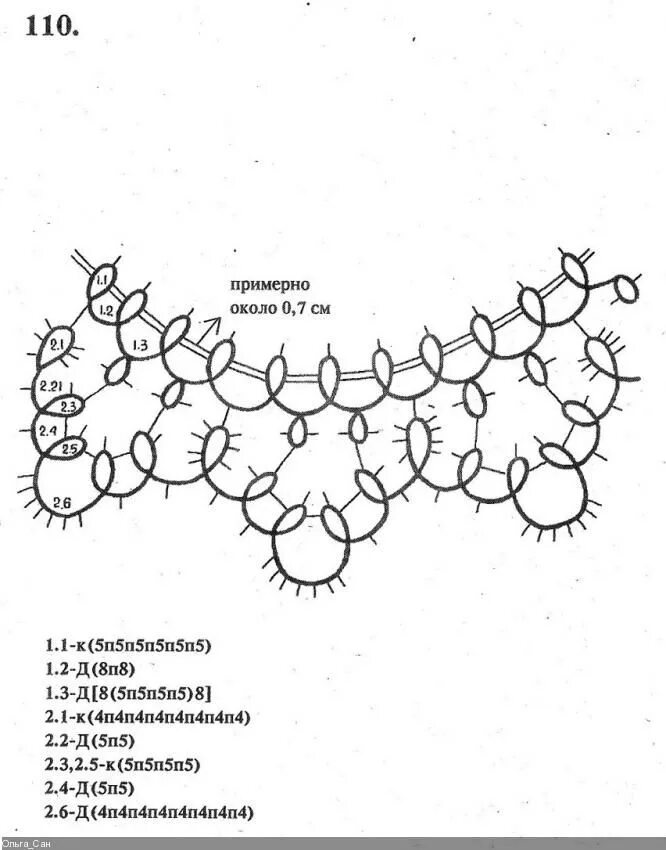 Схема фриволите челноком воротничок. Фриволите схемы воротников. Схема фриволите челноком воротничок. Схема воротников фриволите челноком. Схемы фриволите челноком воротник воротнички и описание.