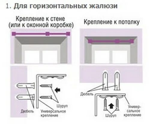 Как закрепить ширину