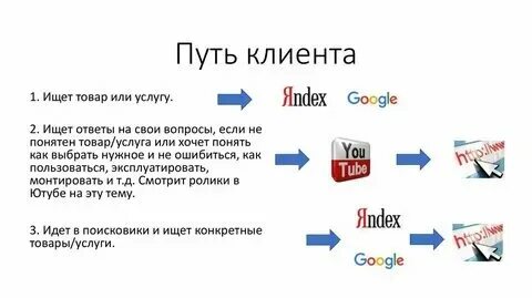 Когда уже будет работать ютуб