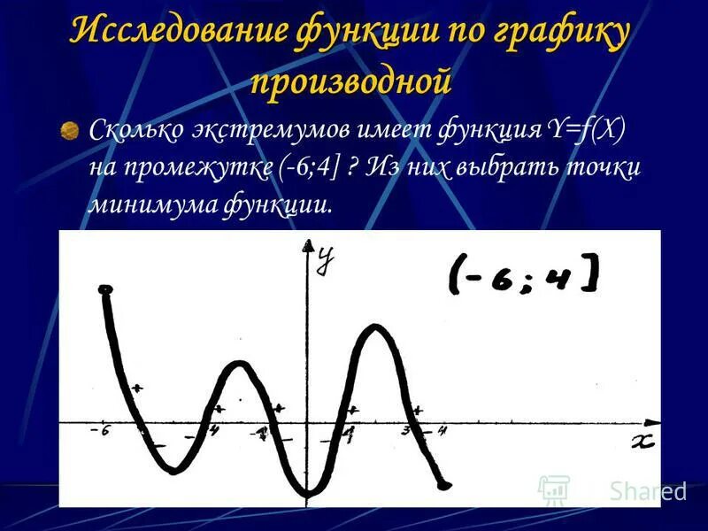Алгоритм построения графика функции с помощью производной пример. Построение графиков функции с помощью производной примеры. Исследование функции y = f(x). Стационарные точки на графике. Исследуйте функцию по графику 4 4.