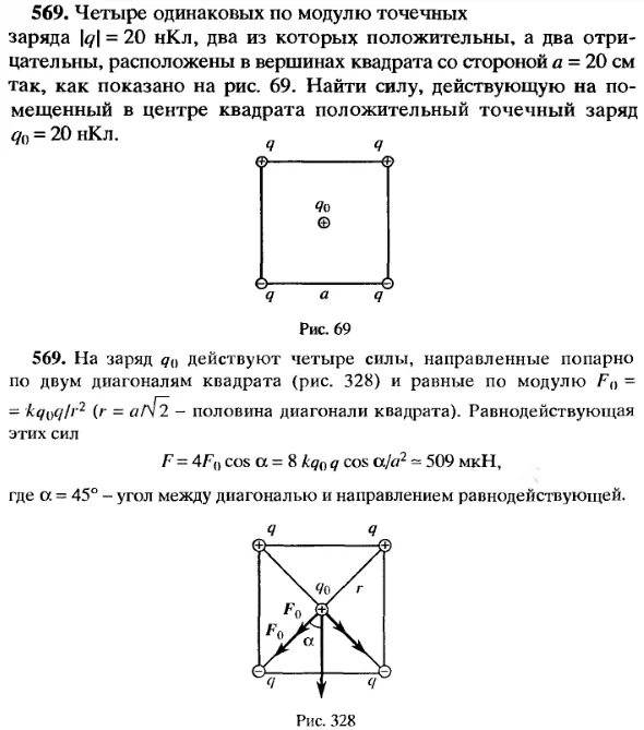 Четыре одинаковых заряда q