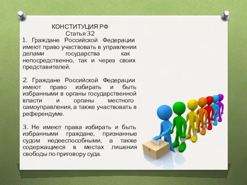 Участвовать может любой гражданин. Статья 32. Ст 32 Конституции РФ. Конституция РФ право выбора. Статья 32 РФ.