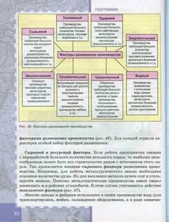 Общая характеристика хозяйства география 9 класс
