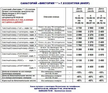 Лермонтовская ессентуки расписание