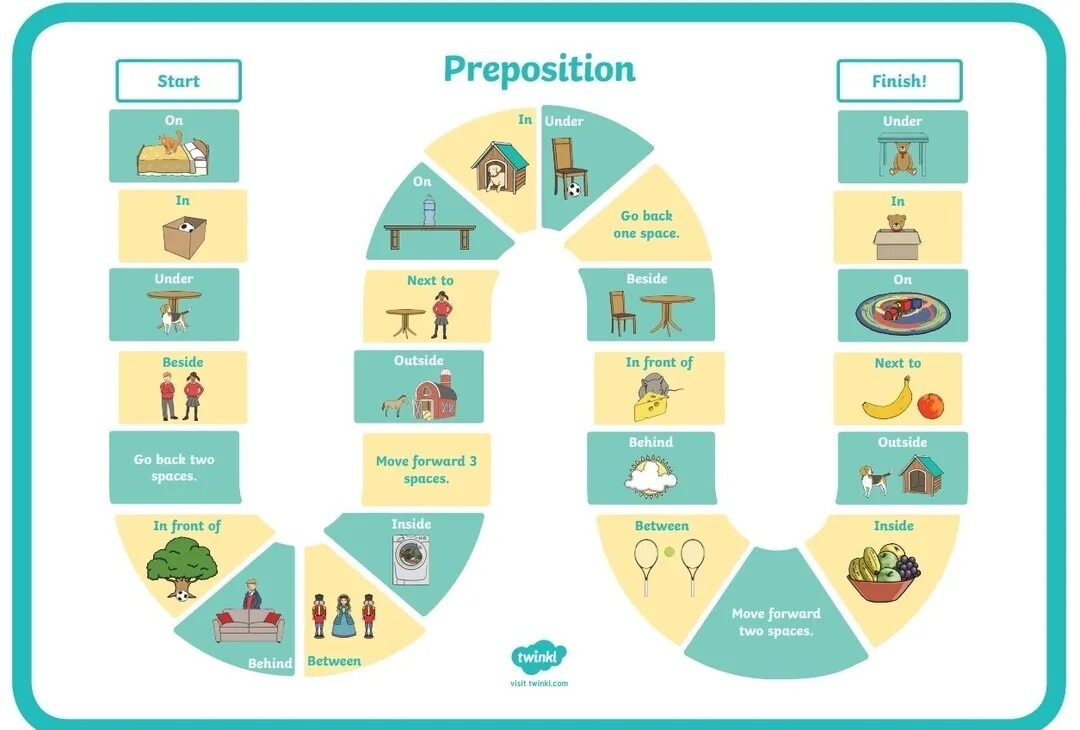 The user can place. Игра ходилка на английском предлоги. игры на prepositions of place. настольная игра предлоги места на английском. настольная игра предлоги.