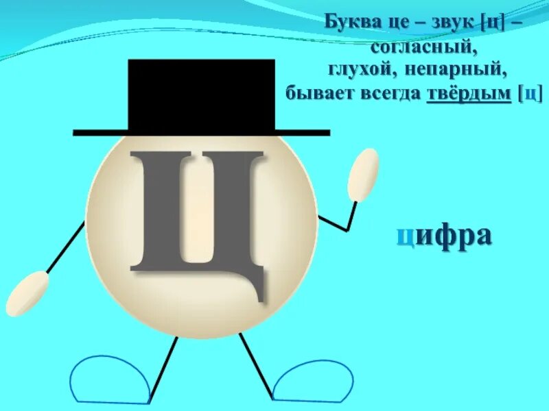 Ц всегда какая. Характеристика буквы ц. Буква ц характеристика звука. Буква ц характеристика буквы. Характеристика буквы ц для 1 класса.