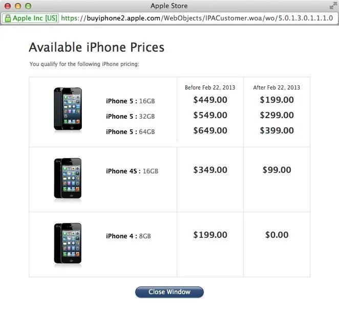 Iphone pricing