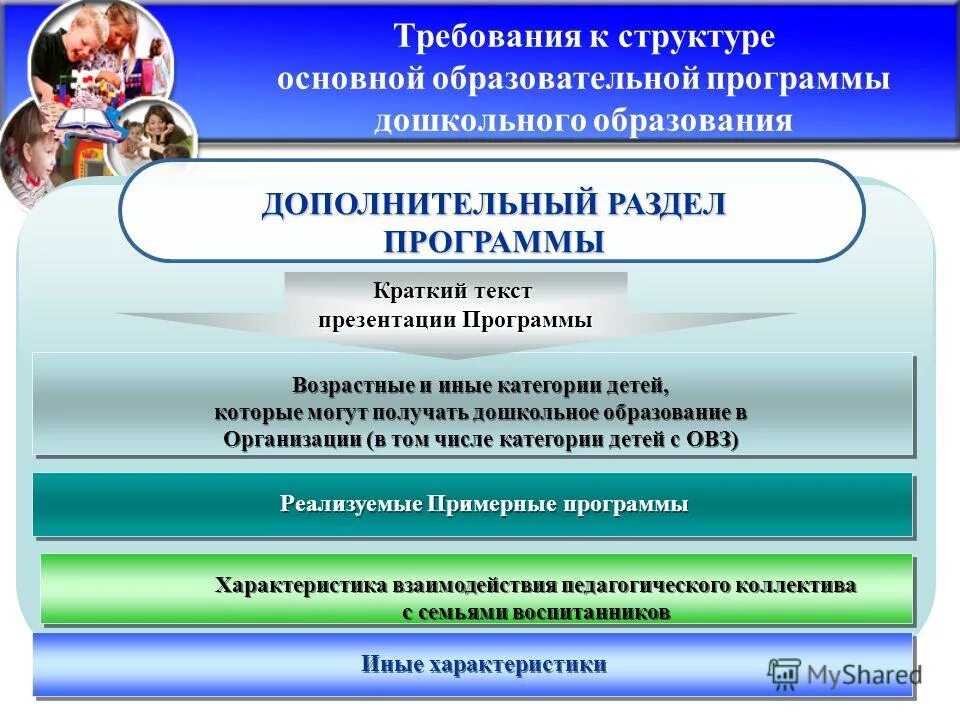 Получение дошкольного образования начинается. Получение дошкольного образования начинается