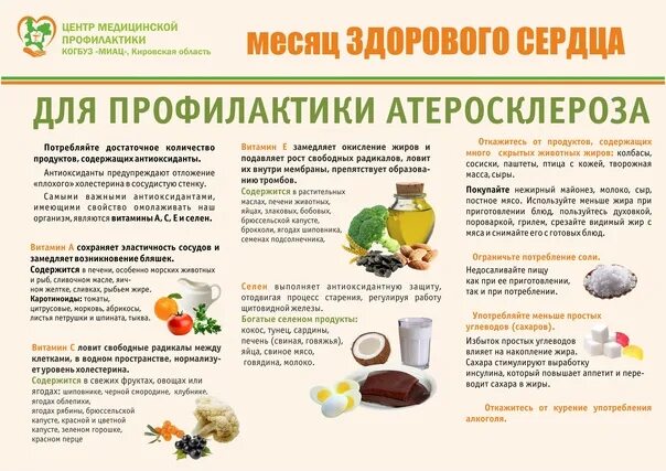 Диета при атеросклерозе стол. Диета при атеросклерозе ни. диета при атеросклерозе.