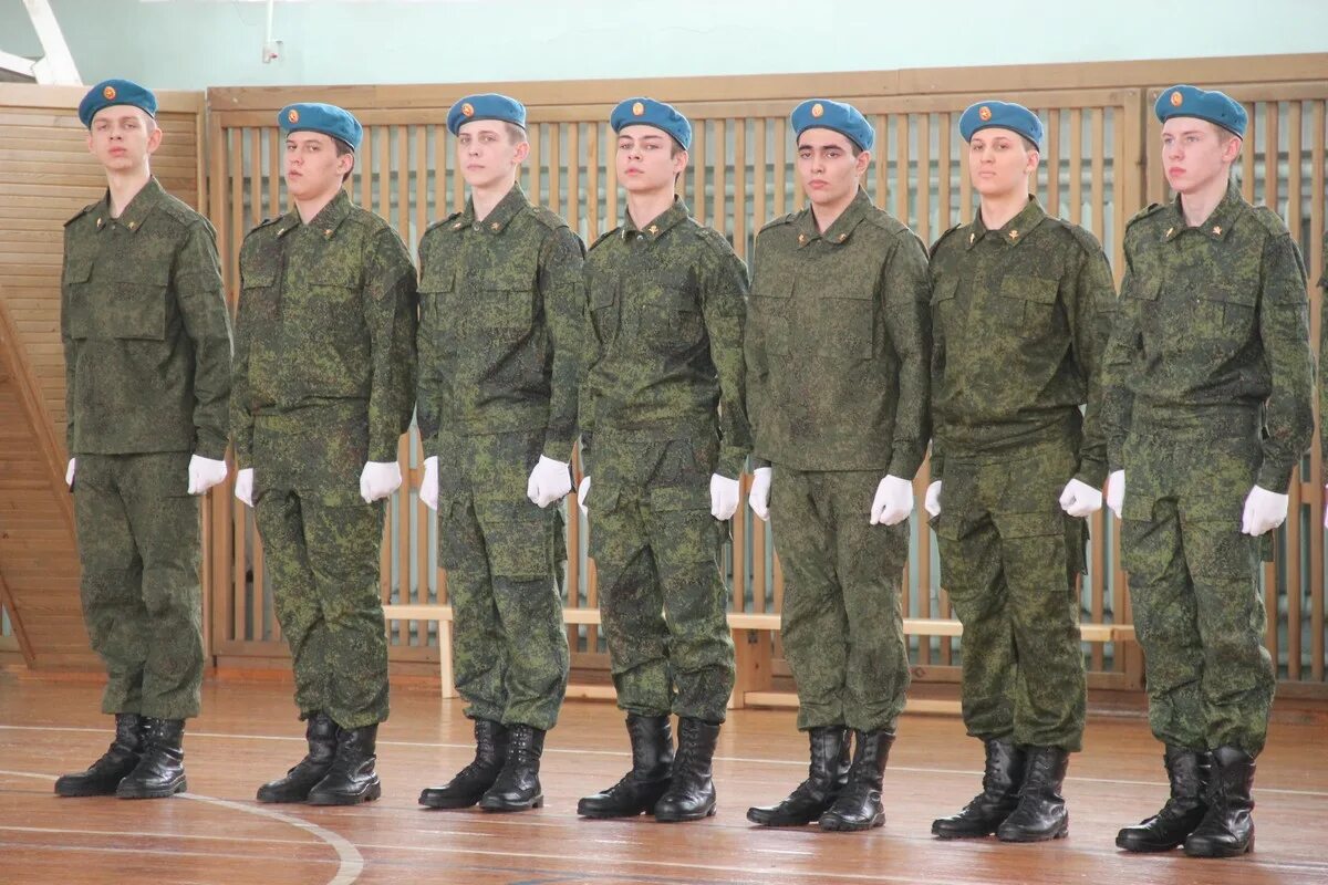 Формы всо