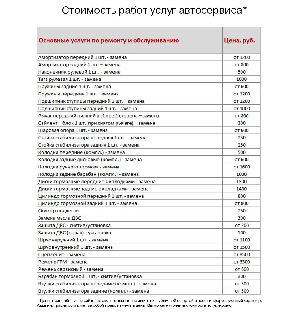 Прейскурант цен на ремонтные работы. Расценки в автосервисе. Расценки на услуги автосервиса. Прейскурант автосервиса. Прейскурант на услуги автосервиса.