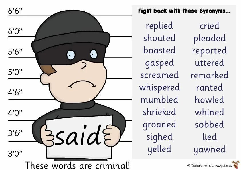 Were said. Crime Vocabulary. Sigh перевод. Crime Words list. Criminal Vocabulary.
