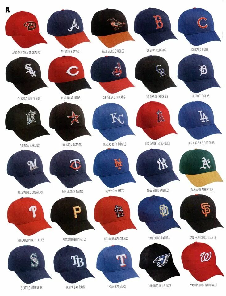 Бейсбольные Кепки MLB. Major League Baseball 1869 Кепки. Major League Baseball кепка. Бейсболка Major League l50 NY.