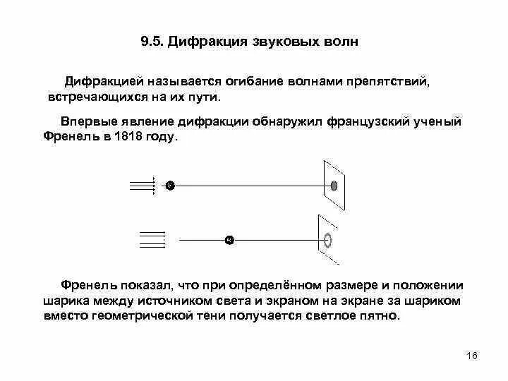 Волна огибает препятствие. Дифракция огибание волнами препятствий. Огибание препятствий звуковыми волнами. Дифракция звуковых волн. Дифракция это явление огибания волнами препятствий.