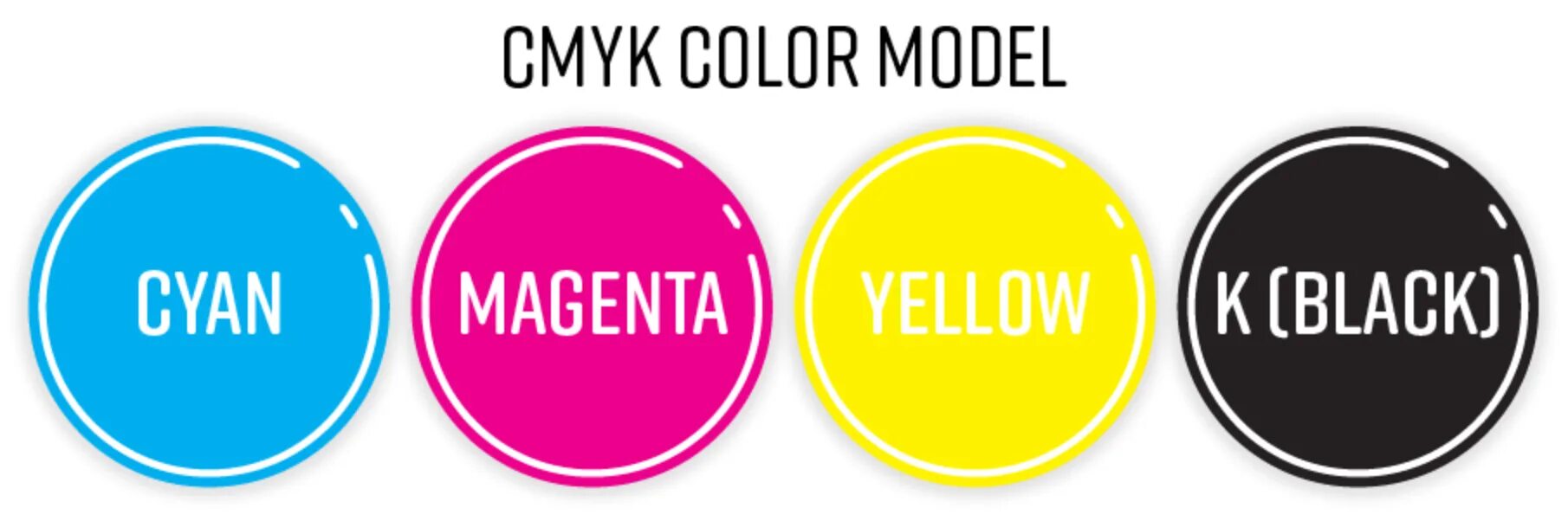 Макет в cmyk