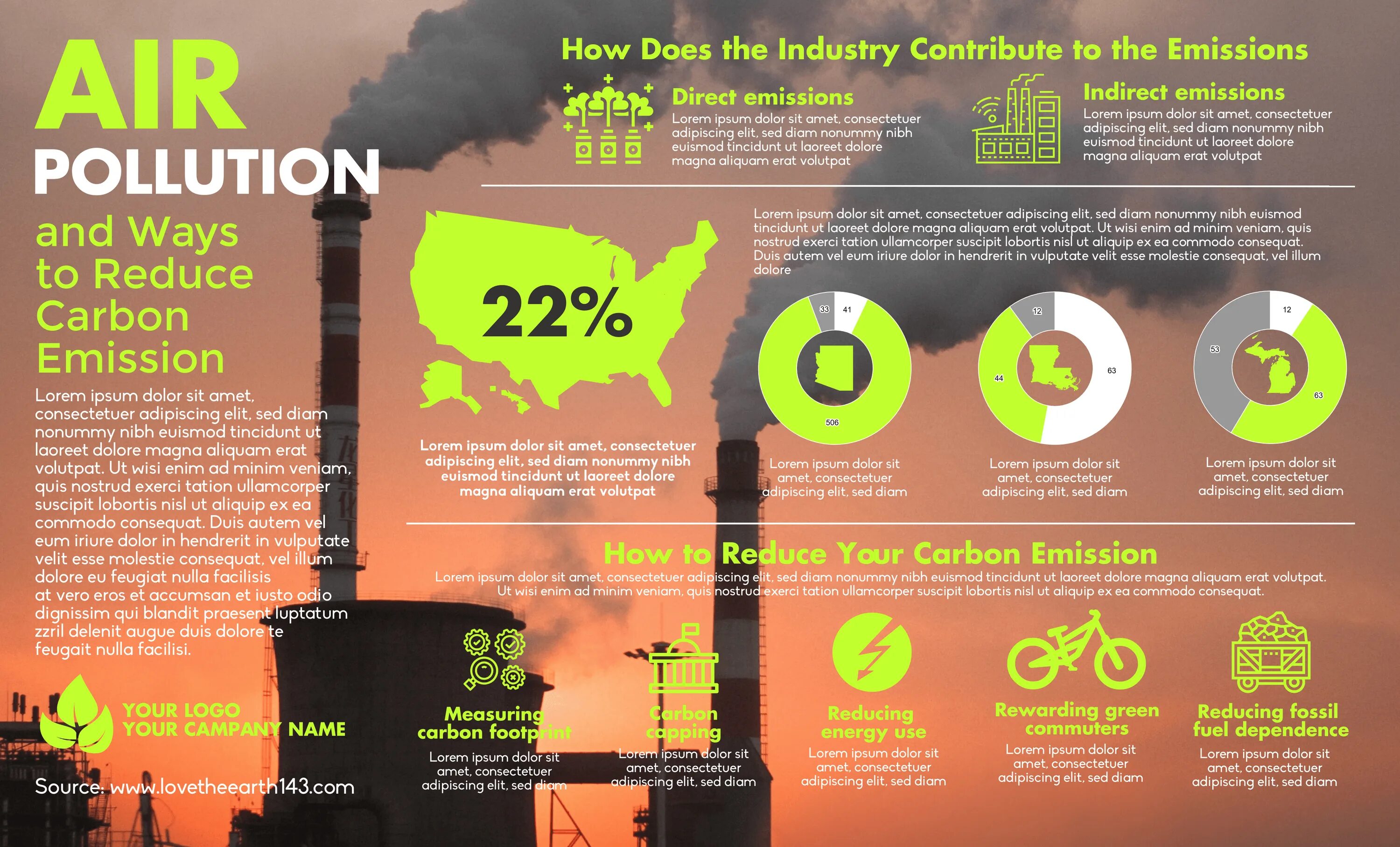 Загрязнение воздуха инфографика. Environmental problems инфографика. Постер Air pollution. Air pollution плакат.