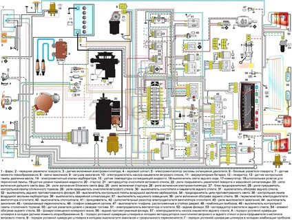 СеАЗ Ока 1111 секрет