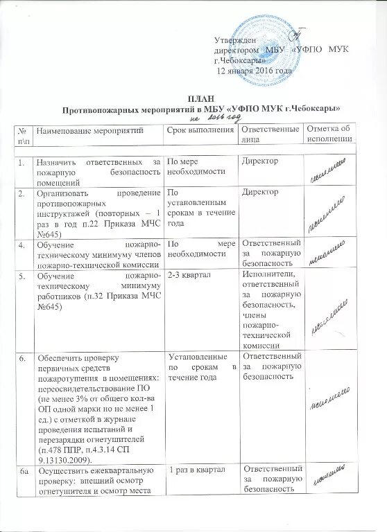 Мероприятия программы пожарная безопасность