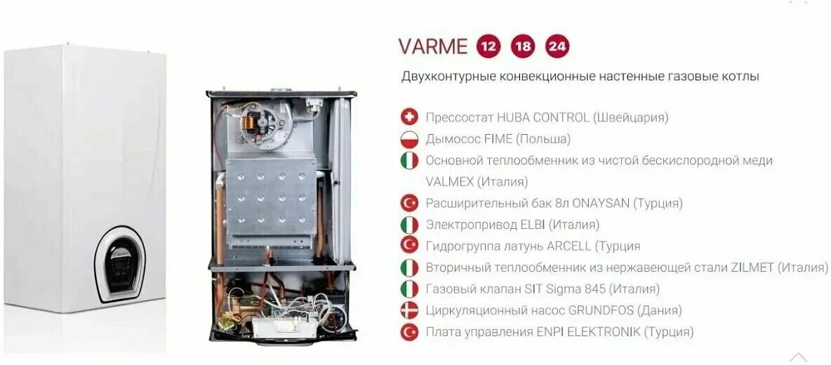 Котел газовый настенный Federica Bugatti varme 24. Котел газовый Federica Bugatti 24 varme 2-х контурный. Котел Federica Bugatti 24 varme двухконтурный. Federica Bugatti 32 в varme 1- контурный.