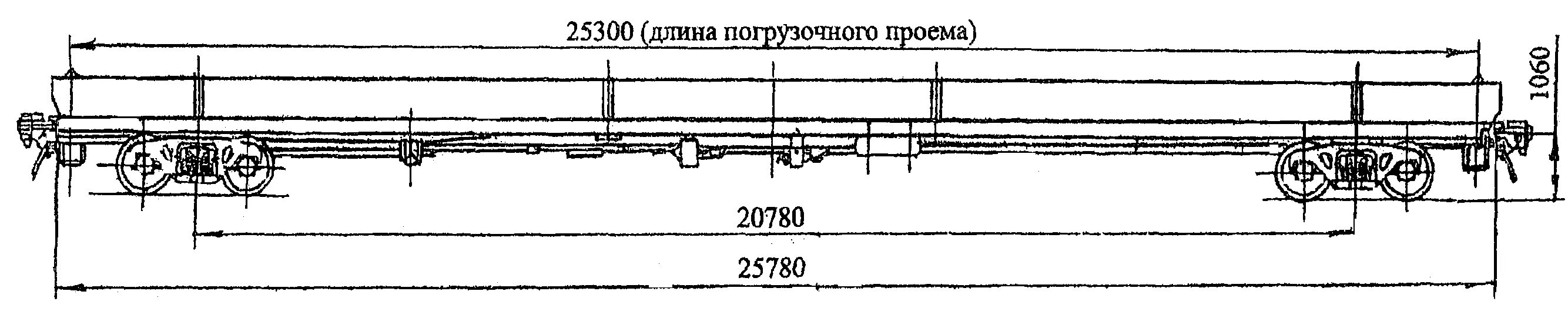 Какой длины железнодорожный вагон