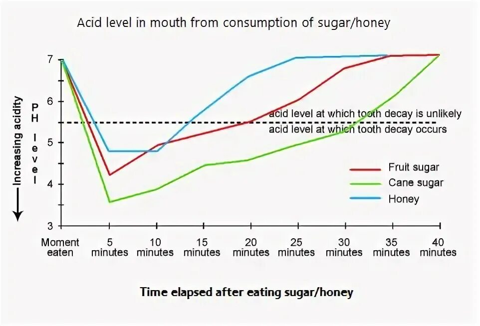 Task 1 mixed. Ielts writing task 1 line graph. line graph ielts examples. writing task 1 line graph. ielts writing task 1 line graph samples.