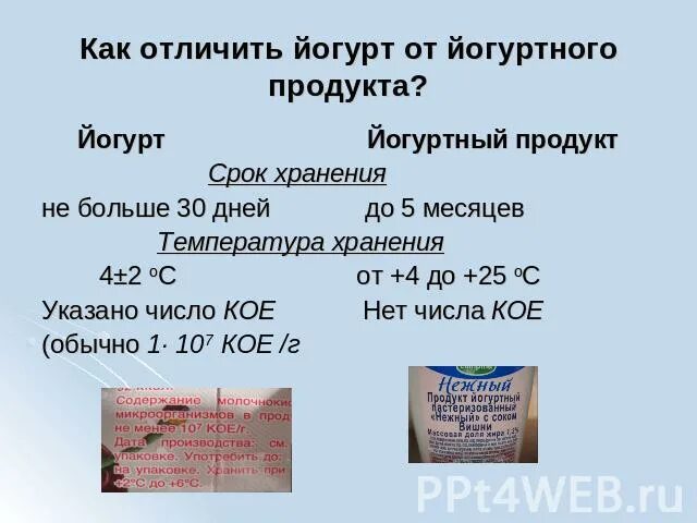 Плотность йогурта. Условия хранения йогурта. чем йогурт отличается от йогуртного продукта. буклет йогурта. йогурт презентация.