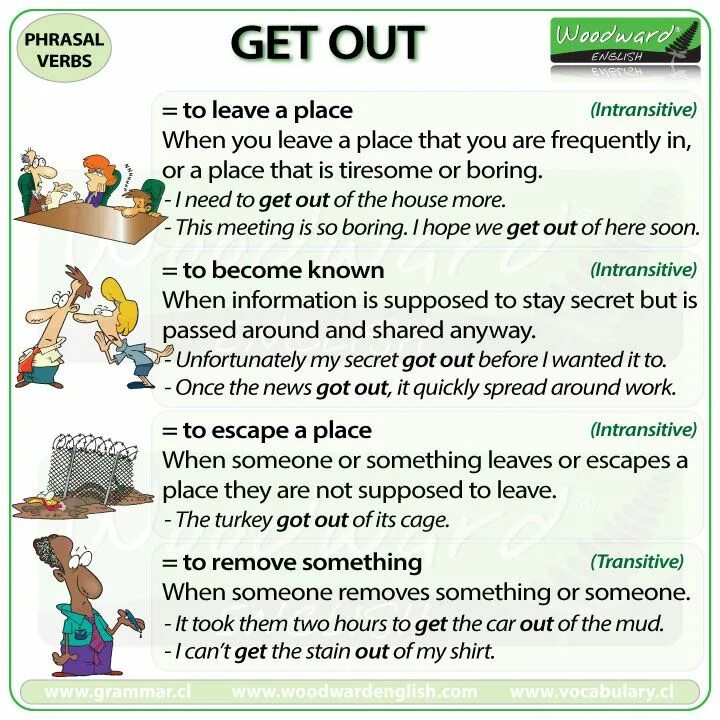 House out перевод. Get out phrasal verb. глагол get и идиомы. идиомы с get. идиомы с get в английском языке.