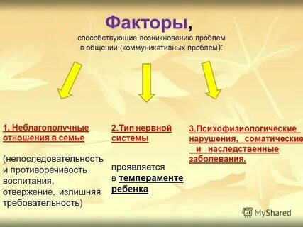 В системе возникают нарушения