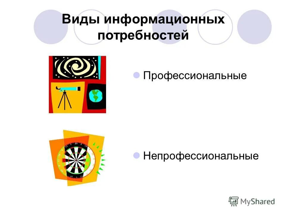 Информационные потребности человека. Примеры информационных потребностей. Виды информационных потребностей. Примеры информационных потребностей. Информационные потребности пользователей.
