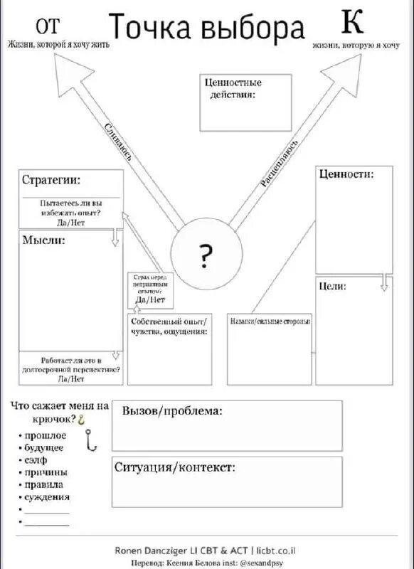 задача об определении расстояния до недоступной точки. точечное получение данных. в какой точке находится изображение источника света. измерение до недоступного объекта точки. выберите точку получения.