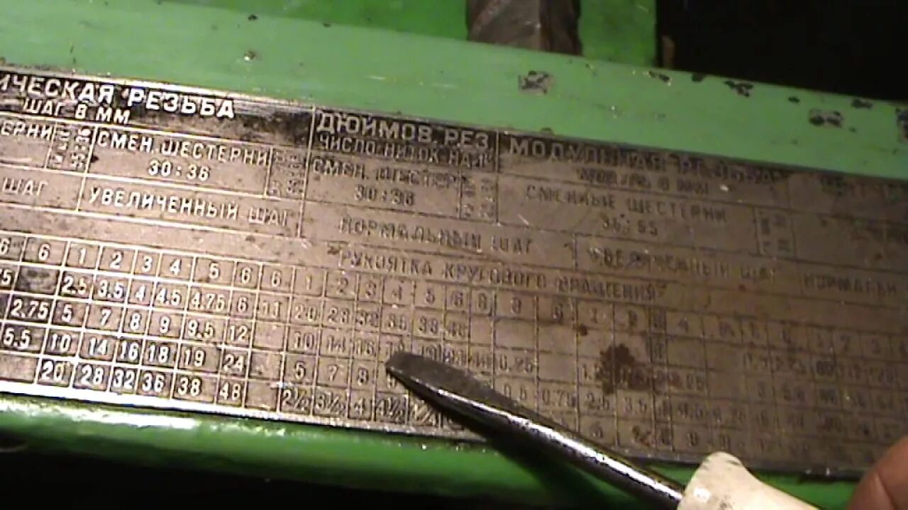 Как настроить станок. Управление токарно-винторезным станком 7 класс. Как настроить станок. Управление токарно-винторезным станком. Как настроить станок.