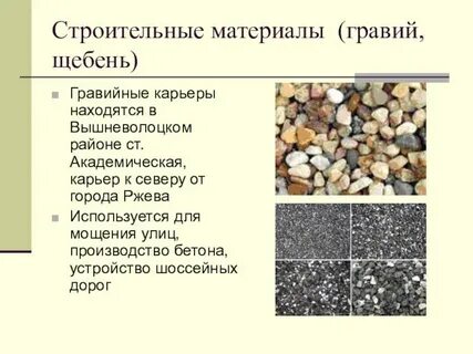 Класс щебня