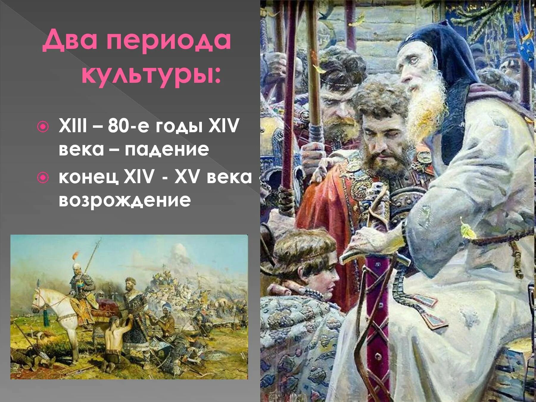 Культура русских земель xiii xiv вв. Русь 14-15 века. Культура и быт 14-15 века. Культура и быт XIV - XV ВВ. На Руси. Культура и быт в 14-15 веках.