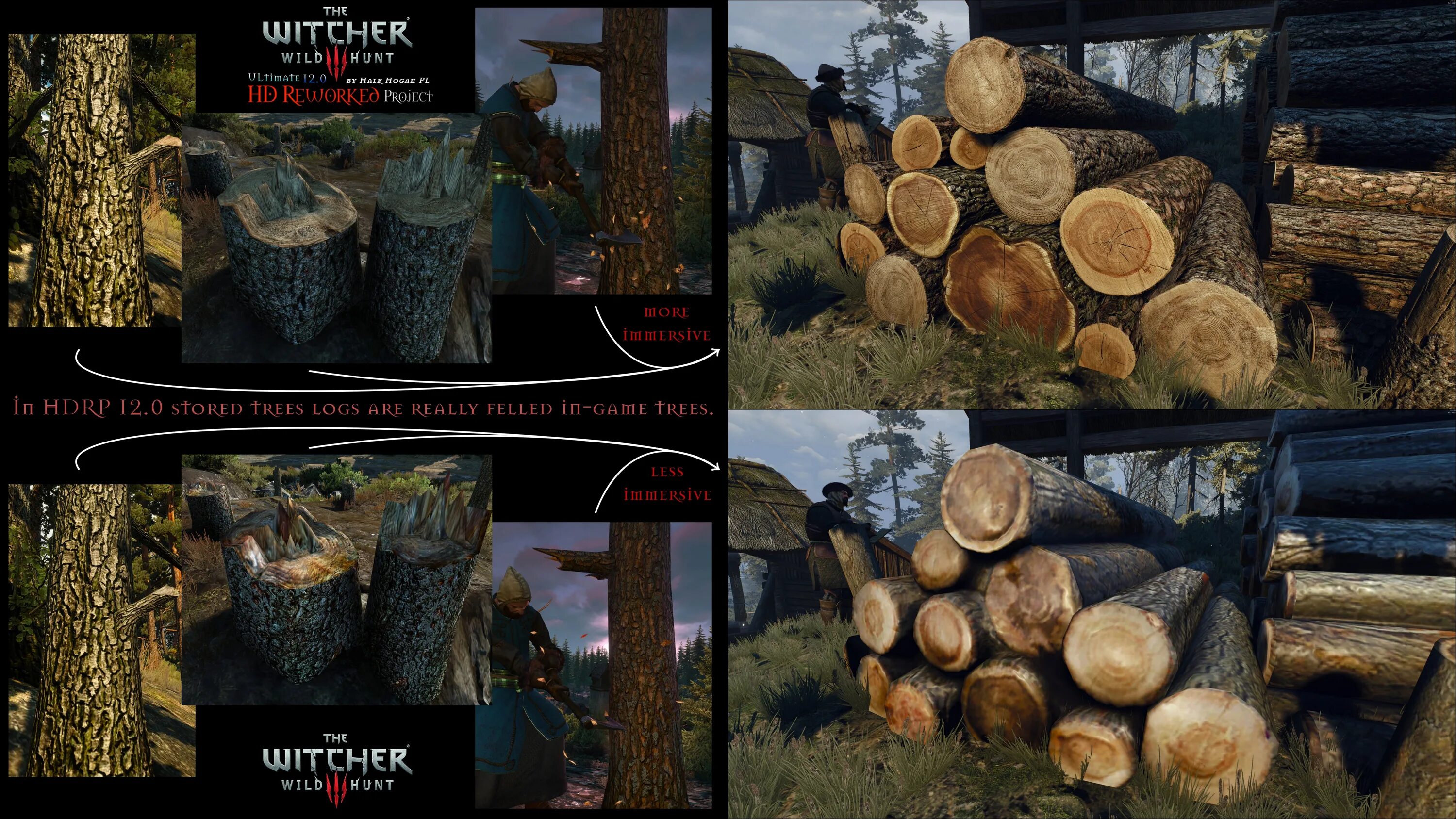 Ведьмак 3: wild hunt - hd reworked project. 1. Out of rich. The witcher 3 hd мод. The witcher 3 wild hunt hd reworked project.