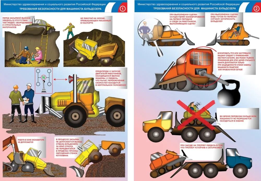 Инструкция машинист бульдозера. /Техника.безопасности/машинист.погрузчик. Охрана труда машиниста бульдозера на разрезе. Плакат строительные машины. Плакаты по погрузчикам.