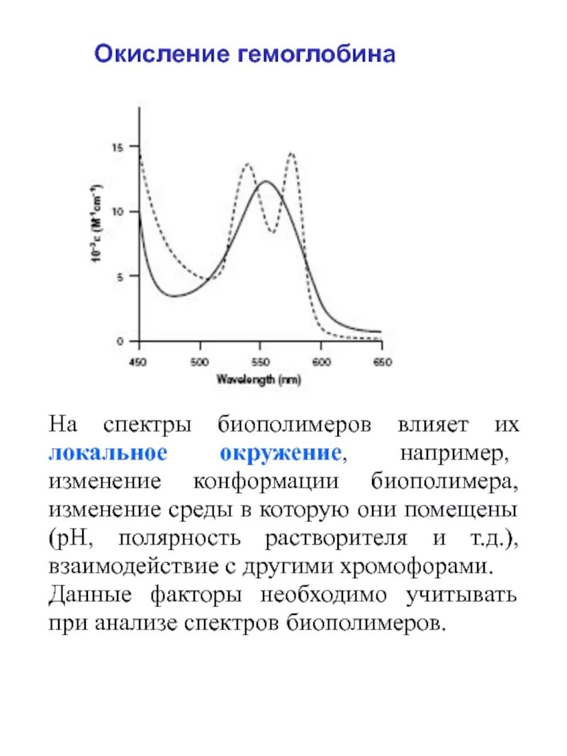 Окисление биополимеров