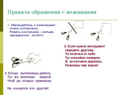 Выберите правила обращения