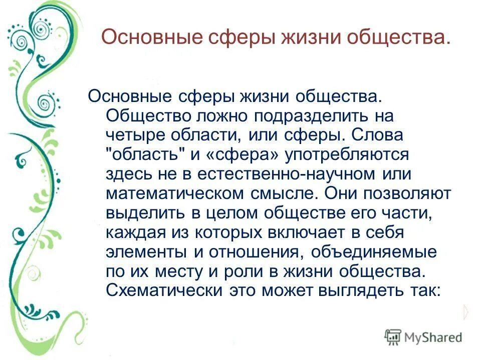 Образ жизни общества в котором. Сфера духовной жизни обществознание 8 класс. Составляющие зож таблица. Образ жизни общества в котором. Образ жизни общества в котором.
