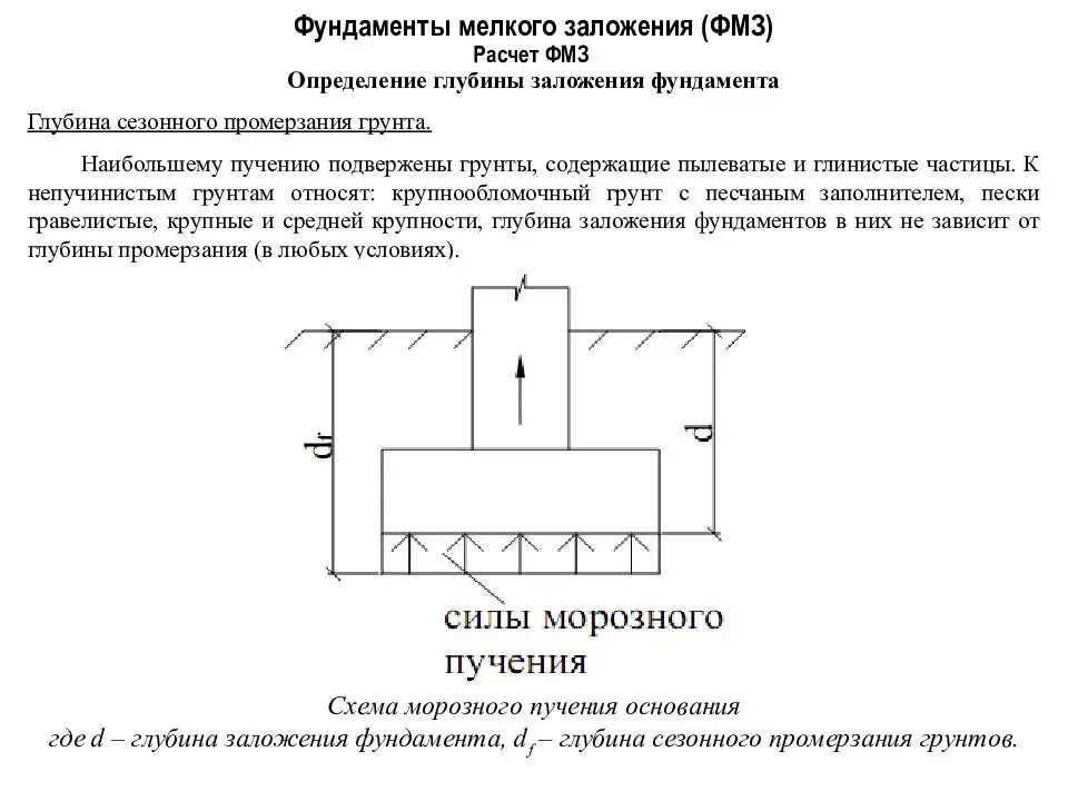 Расчетная схема глубины заложения фундамента. Расчетная схема фундамента мелкого заложения. Расчет глубины заложения фундамента (схема). Ленточный фундамент мелкого заложения расчет.