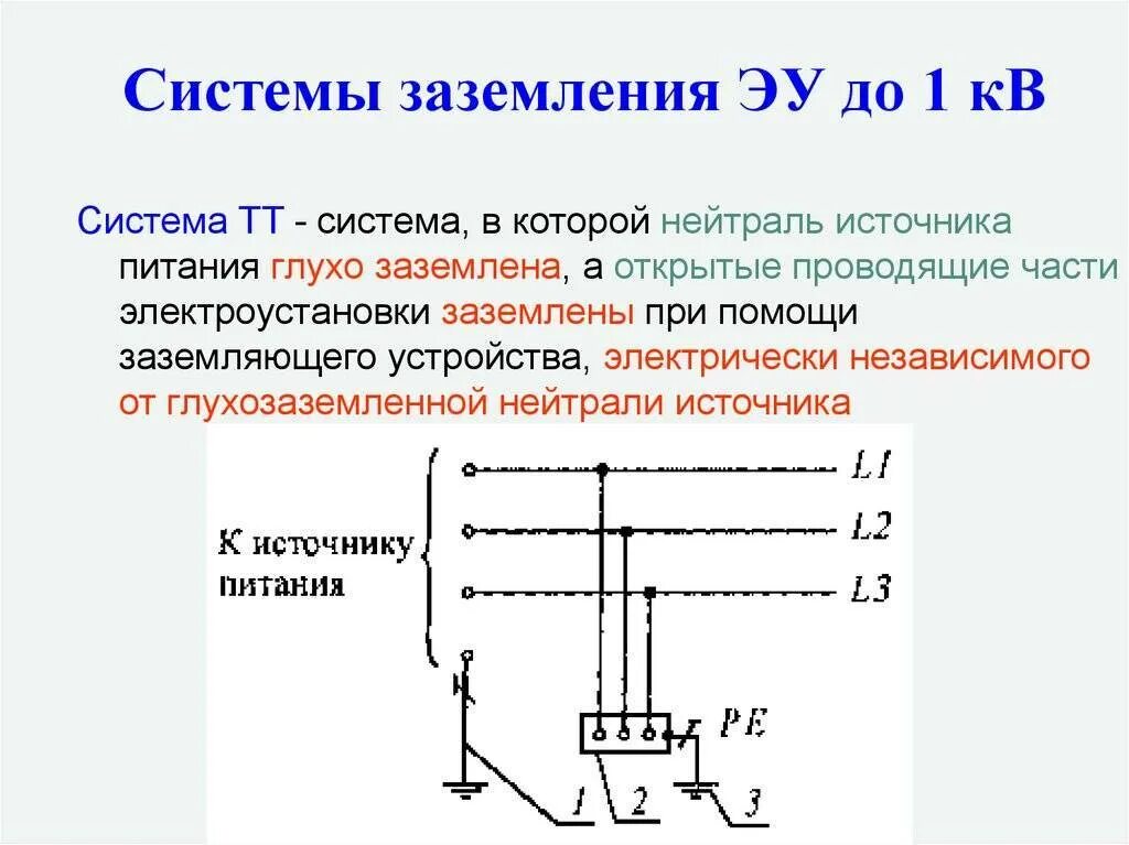 Глухозаземленная нейтраль и изолированная нейтраль. Электроустановки до 1 кв с глухозаземленной нейтралью. система заземления нейтрали в сетях до 1кв. изолированная и глухозаземленная нейтраль. схема защитного заземления в сетях с заземлённой нейтралью выше 1000 в.