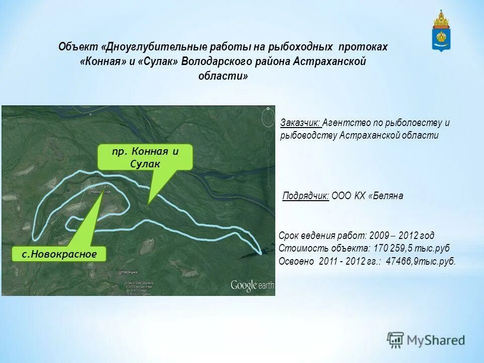 схема реки сулак