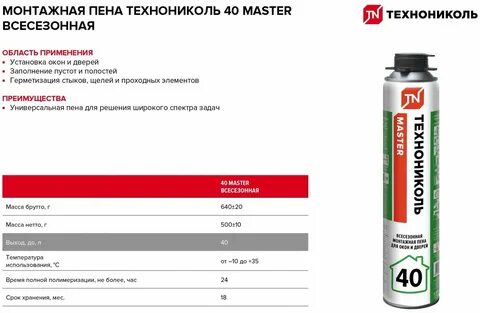 Как утеплять технониколь правильно