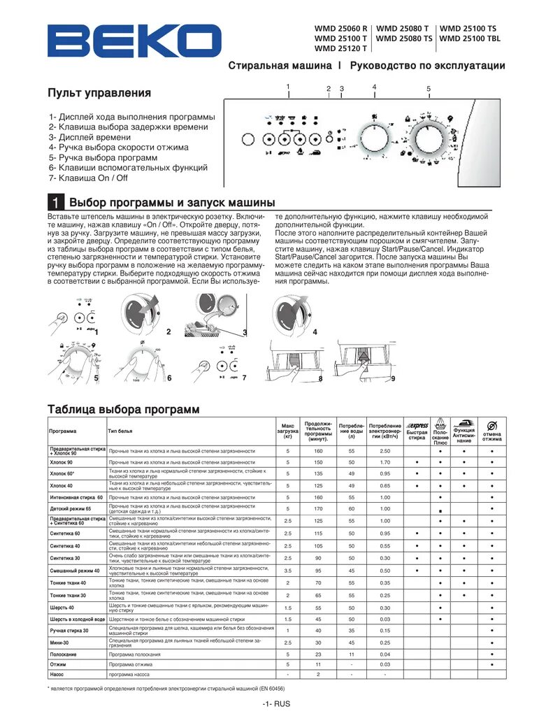 Беко стиральная машина инструкция 5. Стиральная машинка Beko WMD 24580r. Стиральная машина Beko WMD 25080 T. Стиральная машина веко 4.5 кг инструкция. Инструкция по применению стиральная машинка веко 4 кг а.