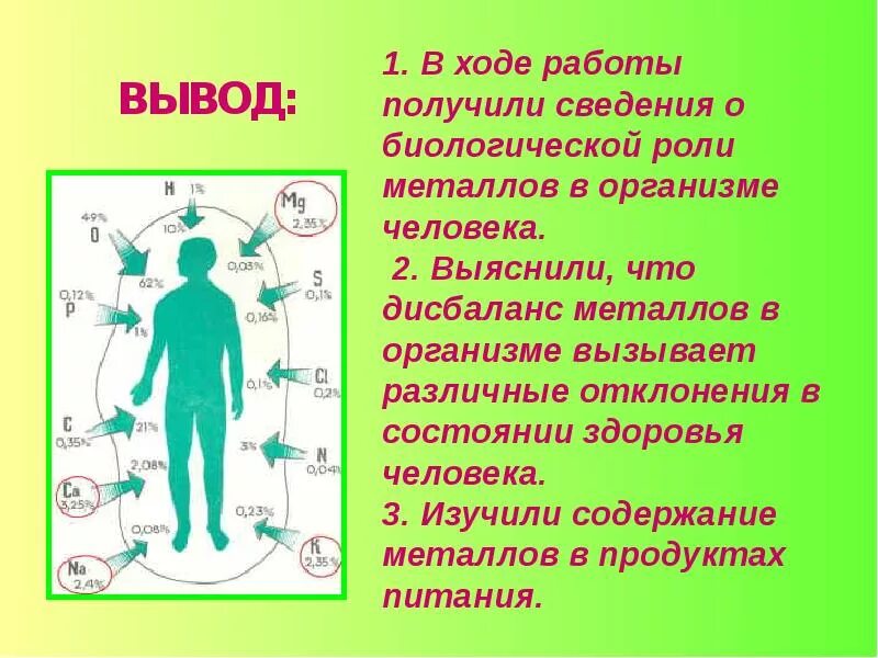 В организм человека самый распространенный