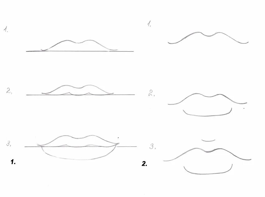 Губы карандашом для начинающих. Карандаш для губ. Губы пошагово карандашом. Рисунки для начинающих губы. Губы поэтапно для начинающих