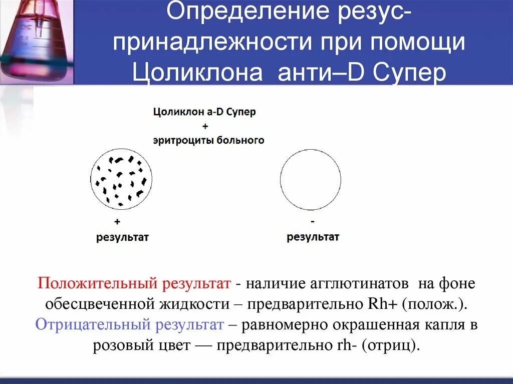 Определение антигенов системы резус. Определение гр крови цоликлонами алгоритм резус фактор. Метод определения резус фактора цоликлонами. Цоликлоны для определения резус фактора. Реакция агглютинации для определения резус фактора.