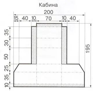 Габаритные размеры изделия