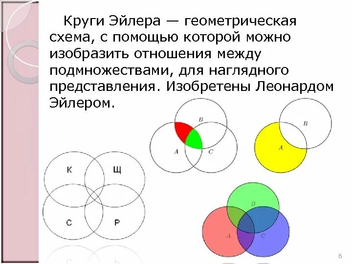 Эйлер математик круги Эйлера. Логические операции круги Эйлера задачи. Логические операции в информатике круги Эйлера. Пересечение четырех кругов Эйлера.
