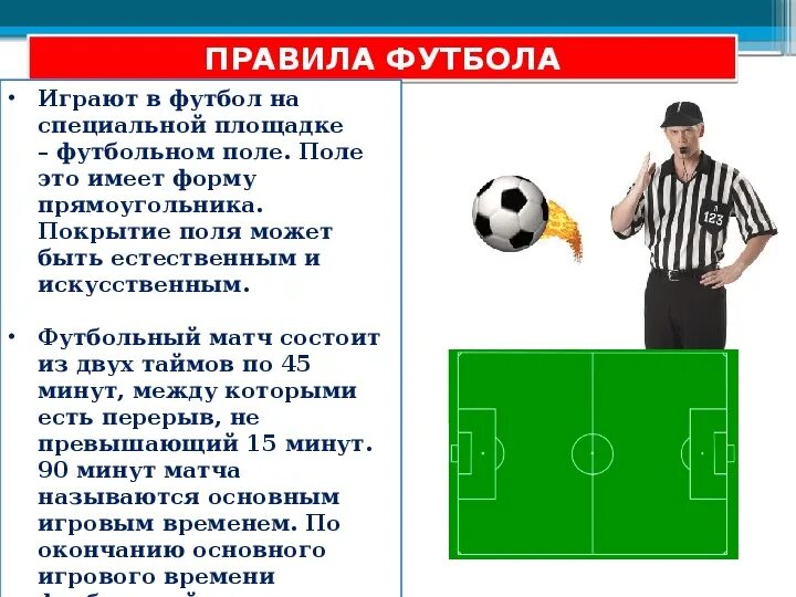 Цель игры в футбол